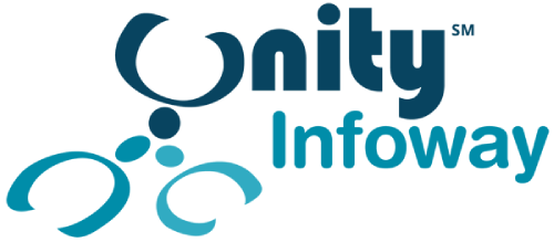 Unity Infoway - Software Development Company in India